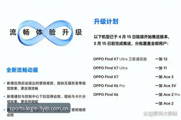 三亿体育更新版本 三亿体育更新版本完整指南:从下载到实战的流畅体验