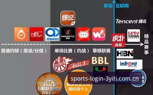 三亿体育篮球热点官方下载是否值得体验？行业趋势与功能深度解析